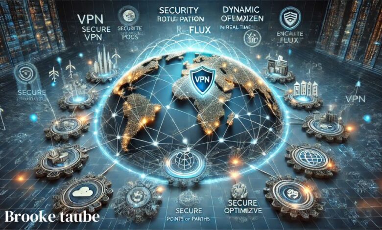 Cato networks vpn client flux configuration