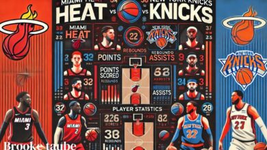 Miami heat vs knicks match player stats